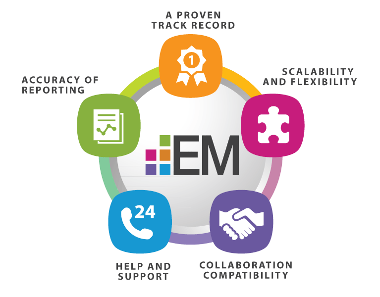 estate_master_five_features Estate Master Five Features