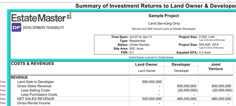 Joint Ventures 1b